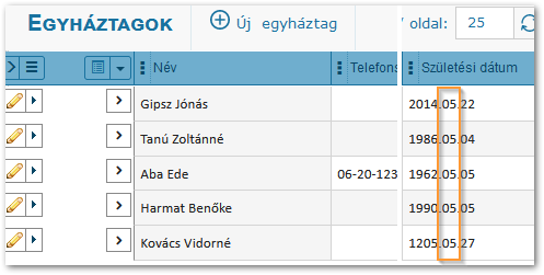 májusban születtek